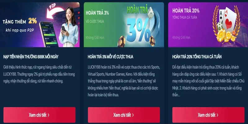 Chiến lược chơi game phổ biến tại Ku Casino Club